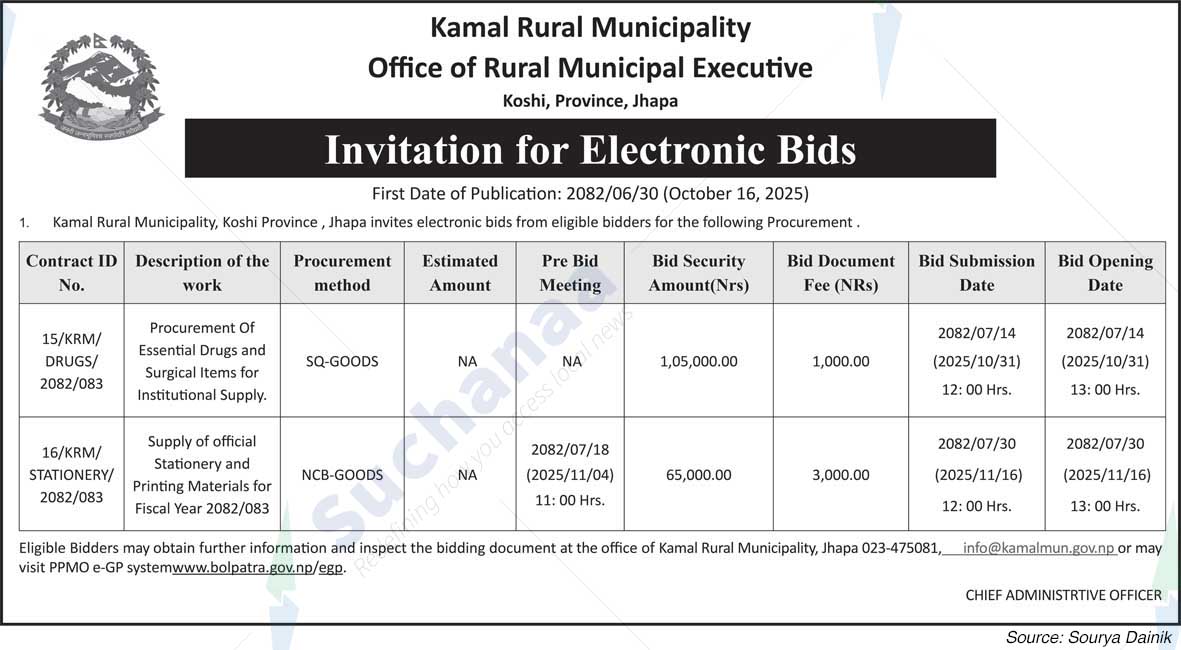 Kamal Rural Municipality