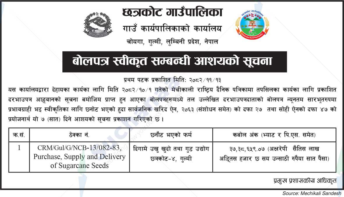 Chhatrakot Rural Municipality