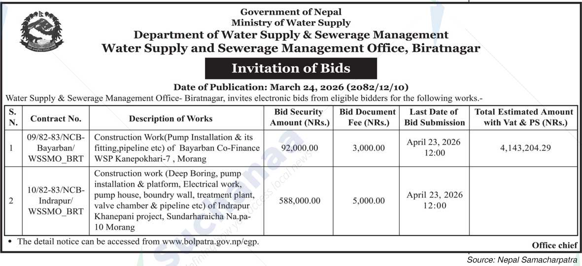 Water Supply and Sewerage Management Office, Biratnagar