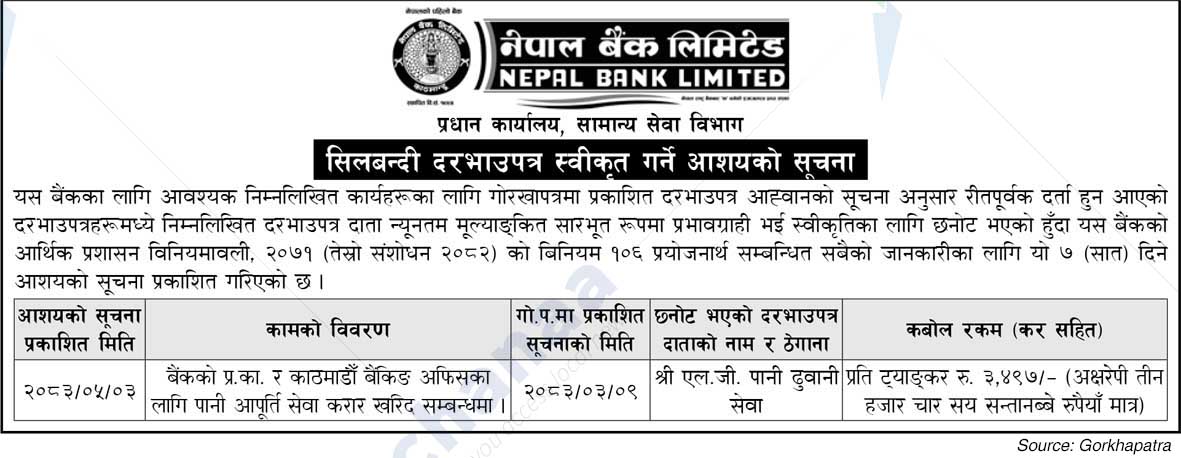 Nepal Bank Limited