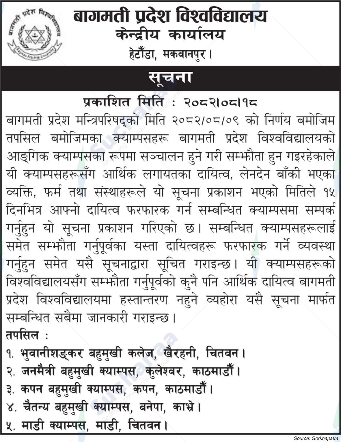 Bagmati Province University, Hetauda, ​​Makawanpur