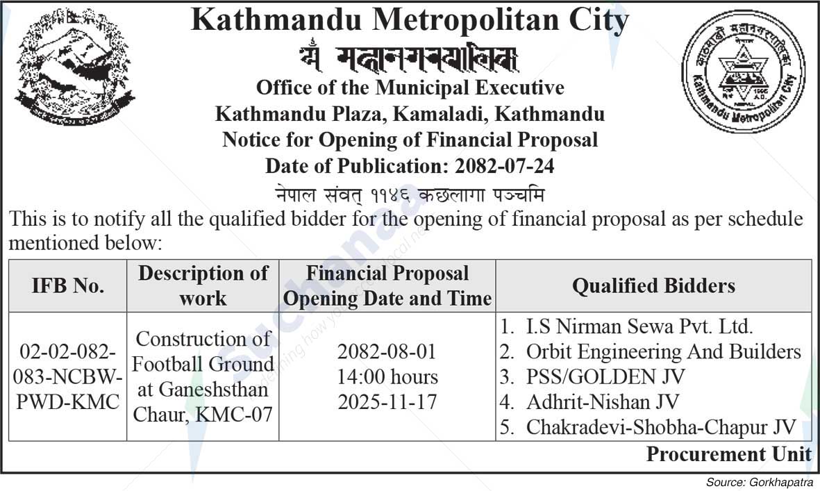 Kathmandu Metropolitan City