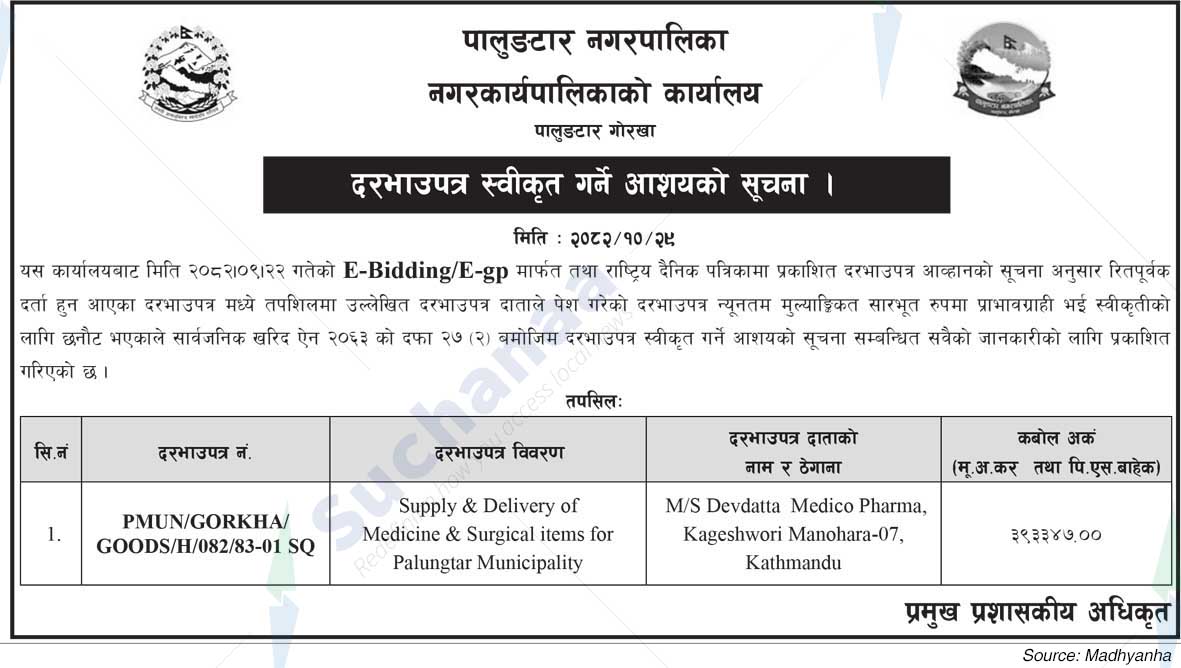 Palungtar Municipality