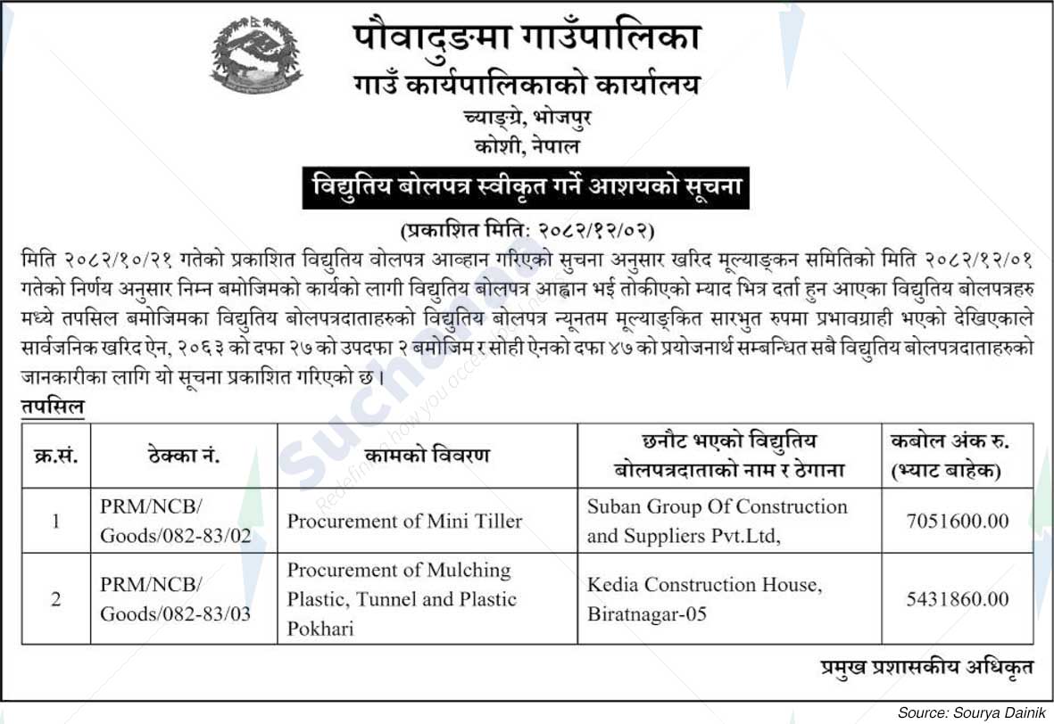 Pauwadungma Rural Municipality