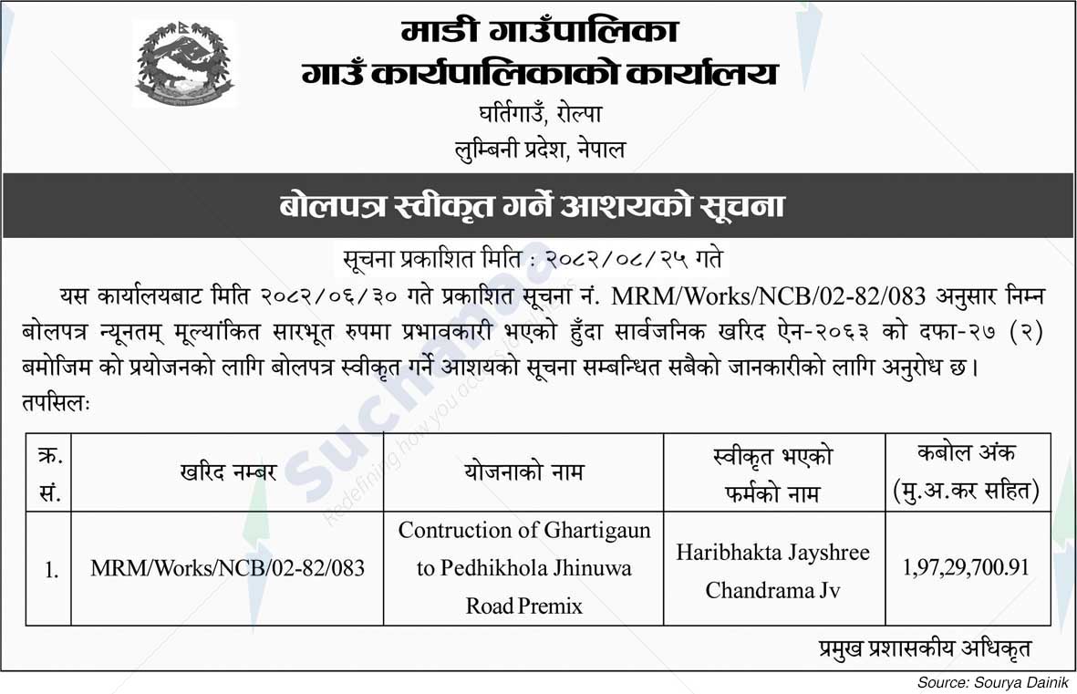 Madi Rural Municipality