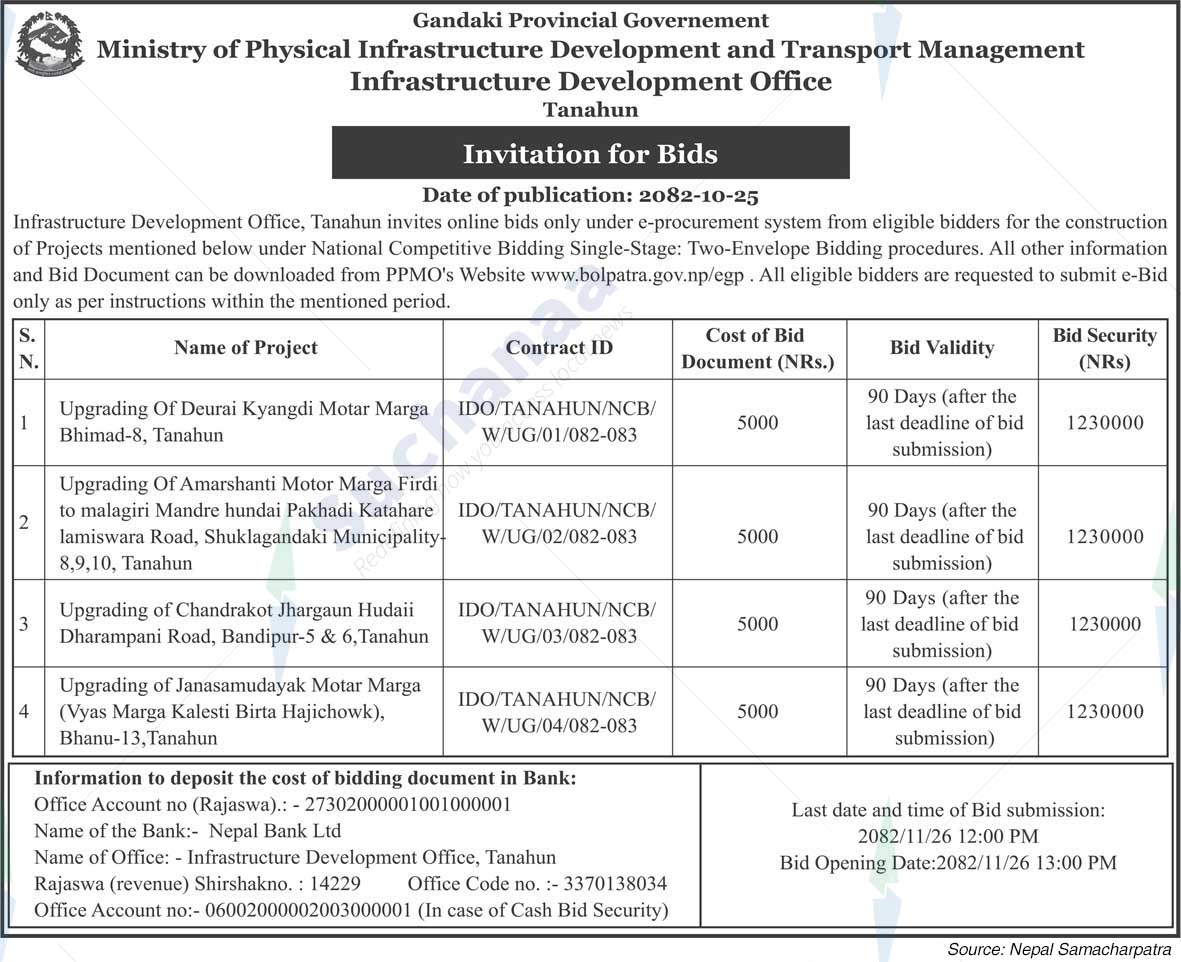 Infrastructure Development Office, Tanahun