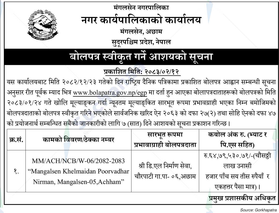 Mangalsen Municipality
