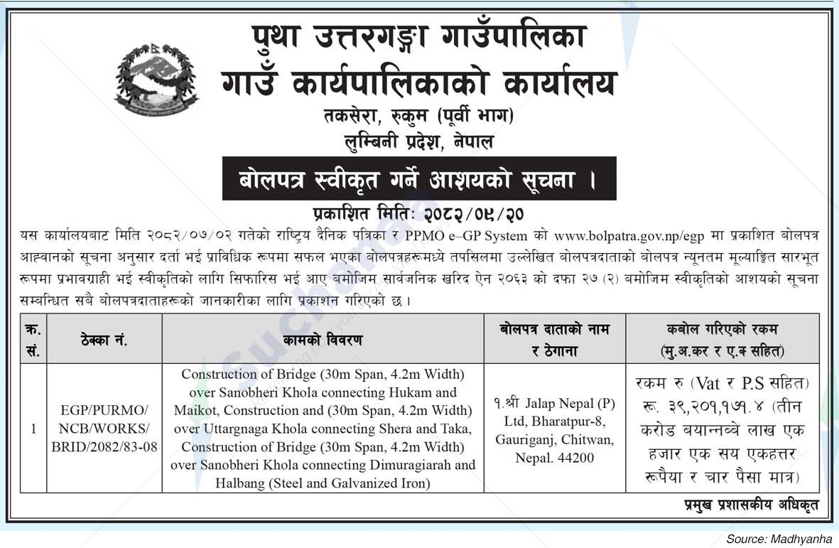 Putha Uttarganga Rural Municipality