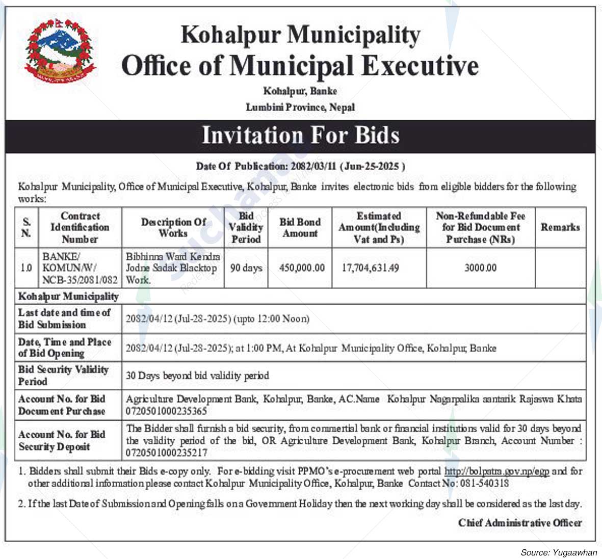 Kohalpur Municipality