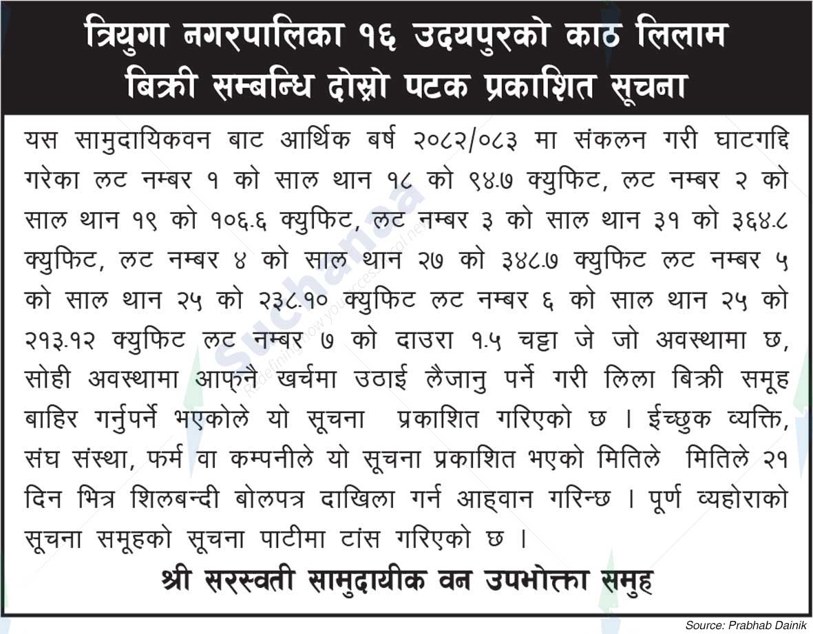 Shree Saraswati Saa.Wa.Wo.Sa.
