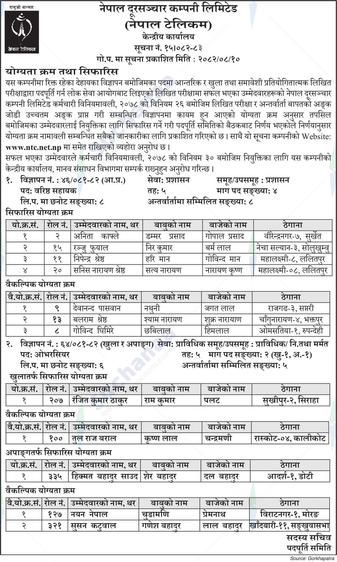Nepal Doorsanchar Company Limited (NTC)