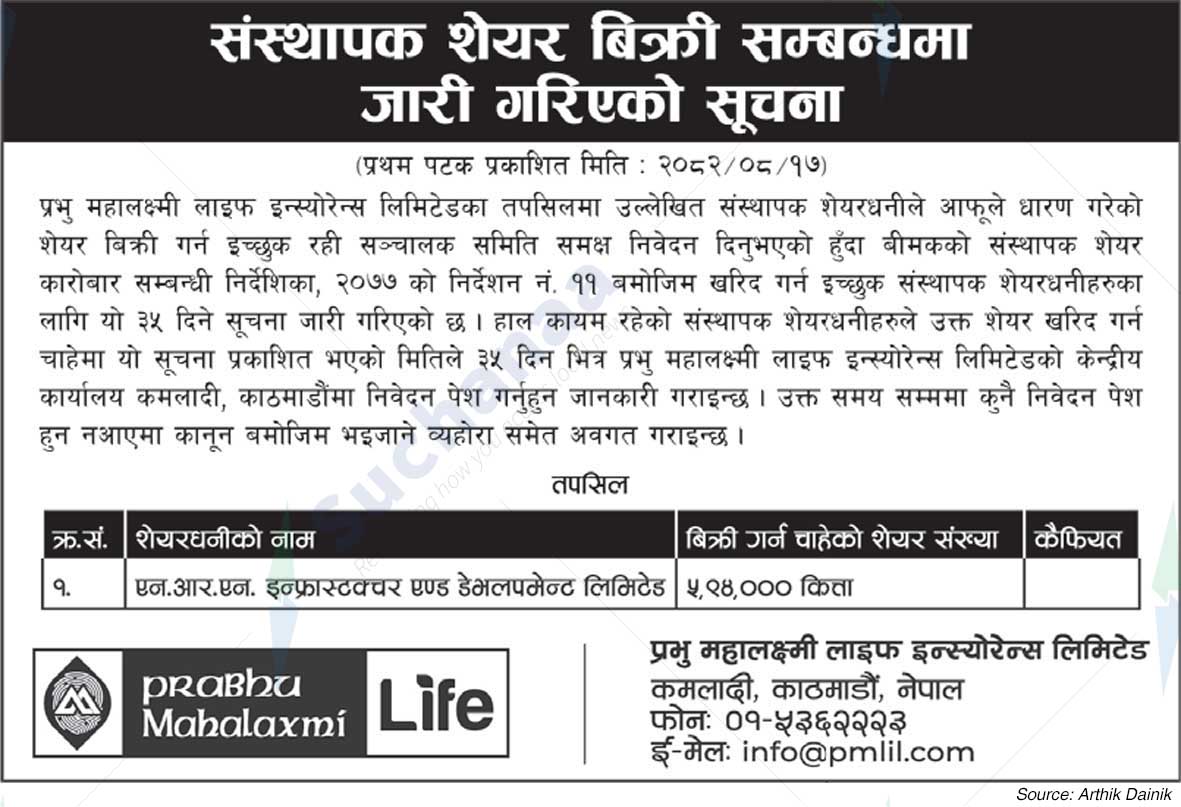 Prabhu Mahalaxmi Life Insurance Limited