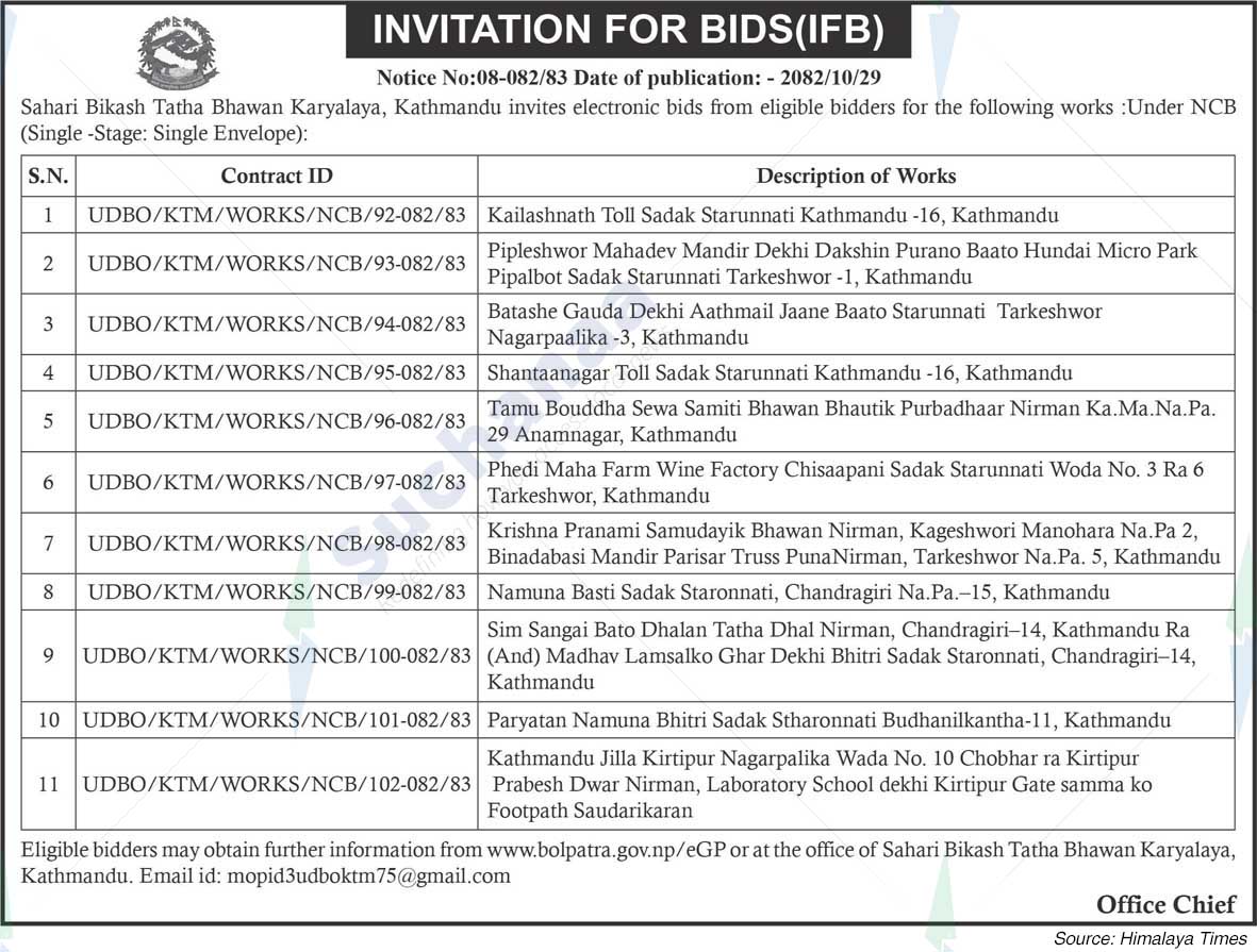 Sahari Bikash Tatha Bhawan Karyalaya, Kathmandu