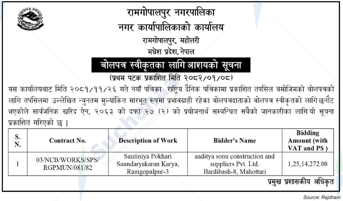 Ram Gopalpur Municipality