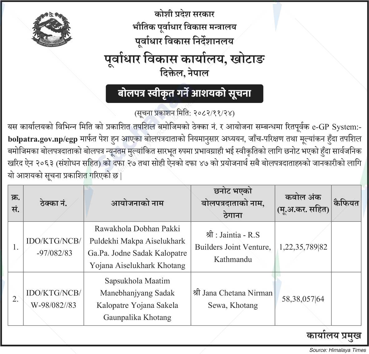Infrastructure Development Office, Khotang