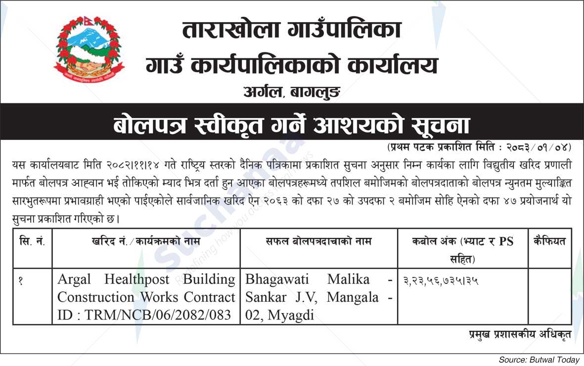 Tara Khola Rural Municipality