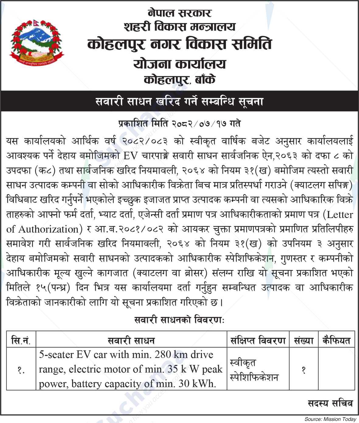 Kohalpur Nagar Development Committee