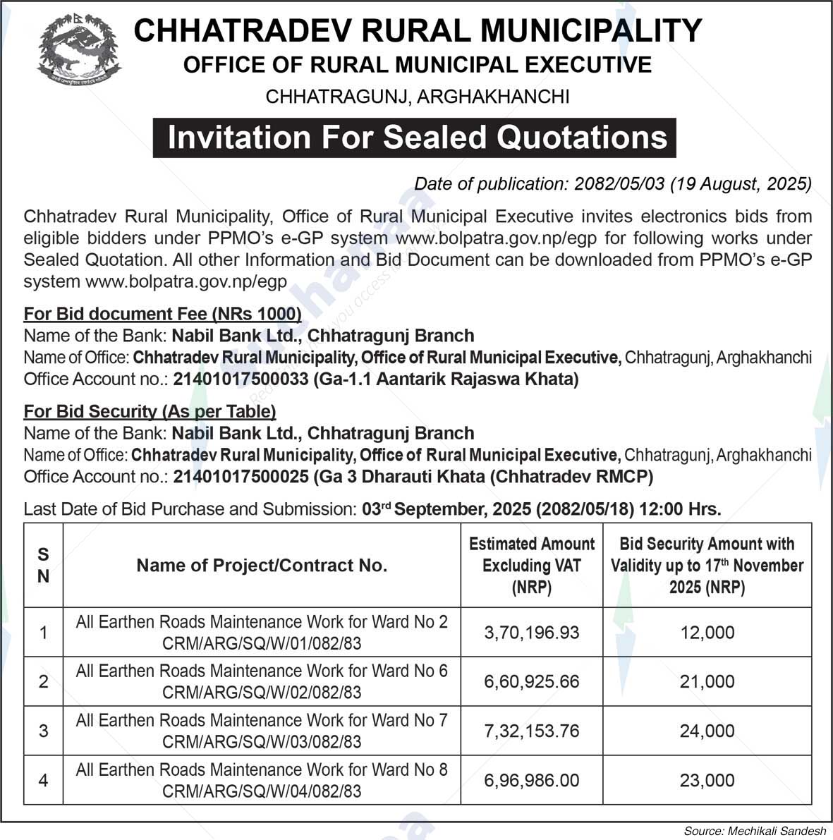 Chhatradev Rural Municipality