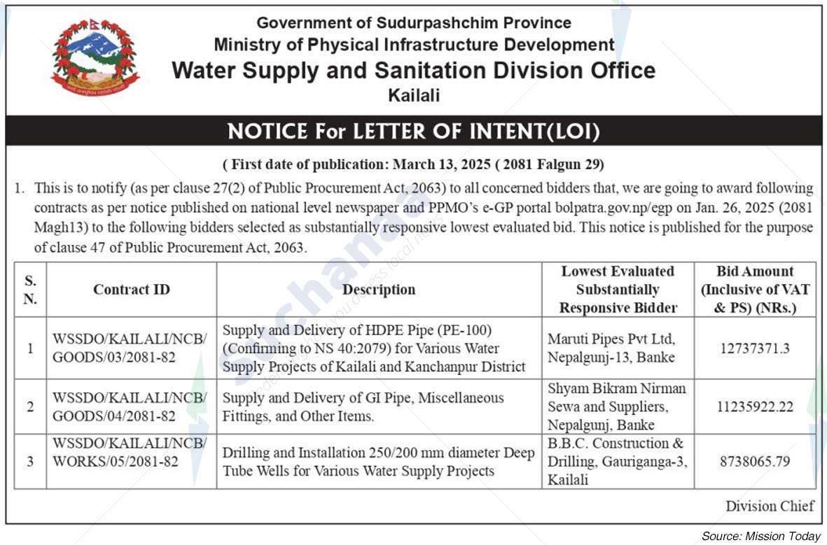 Water Supply and Sanitation Division Office