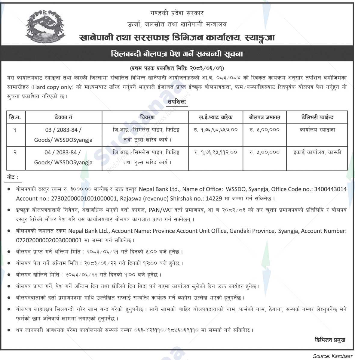Khanepani Tatha Sarsafai Division Karyalaya