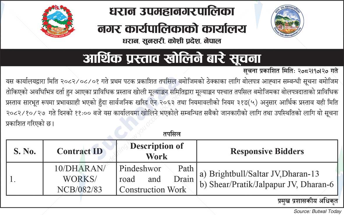 Dharan Sub-Metropolitan City