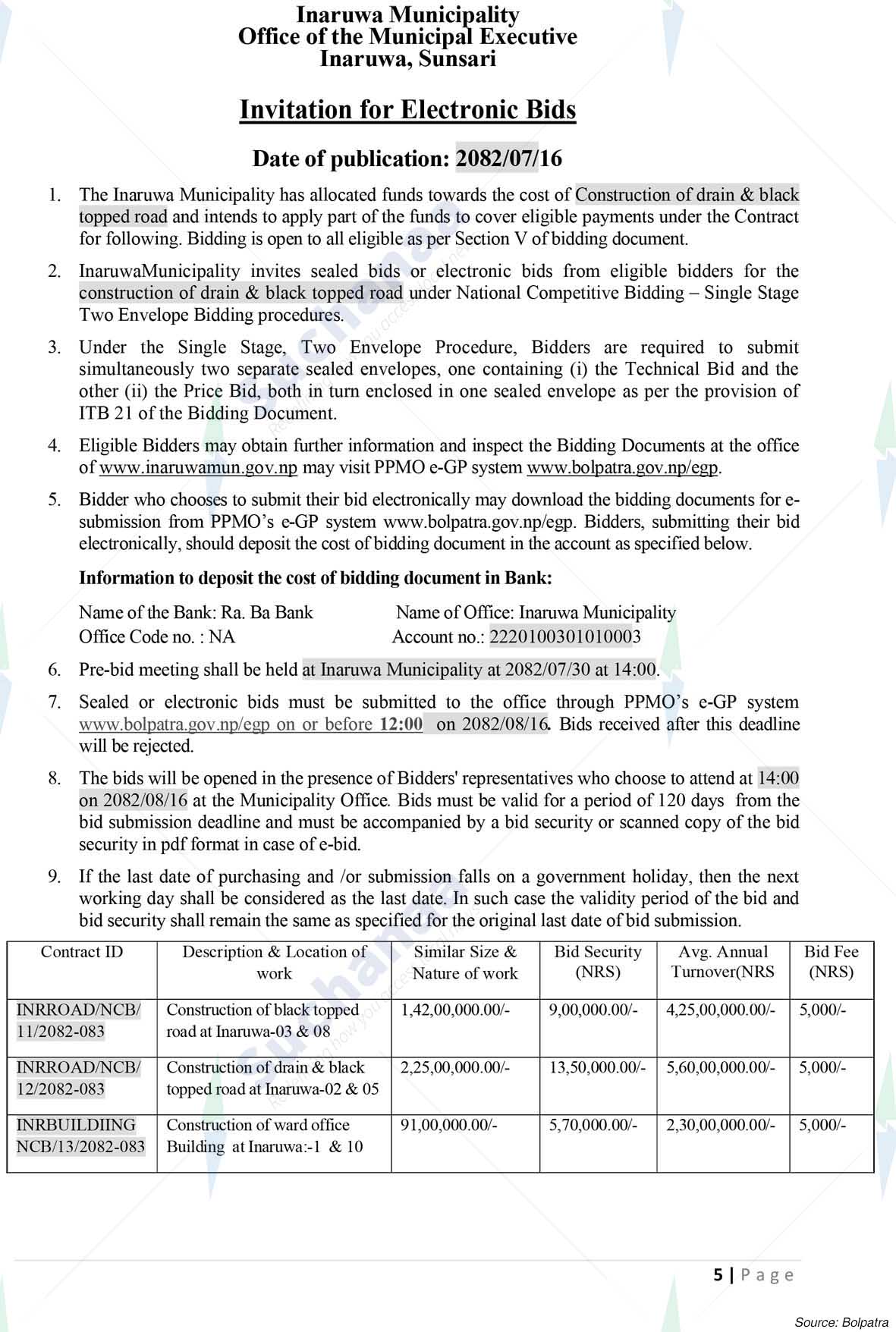 Inaruwa Municipality