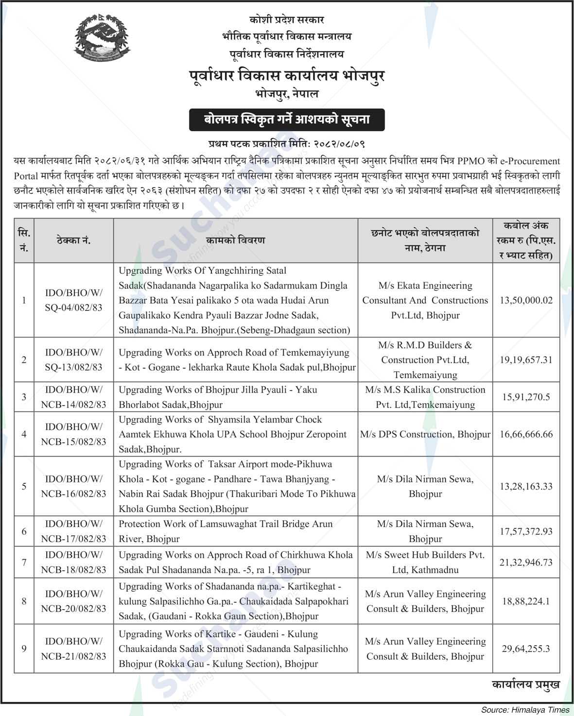 Infrastructure Development Office, Bhojpur