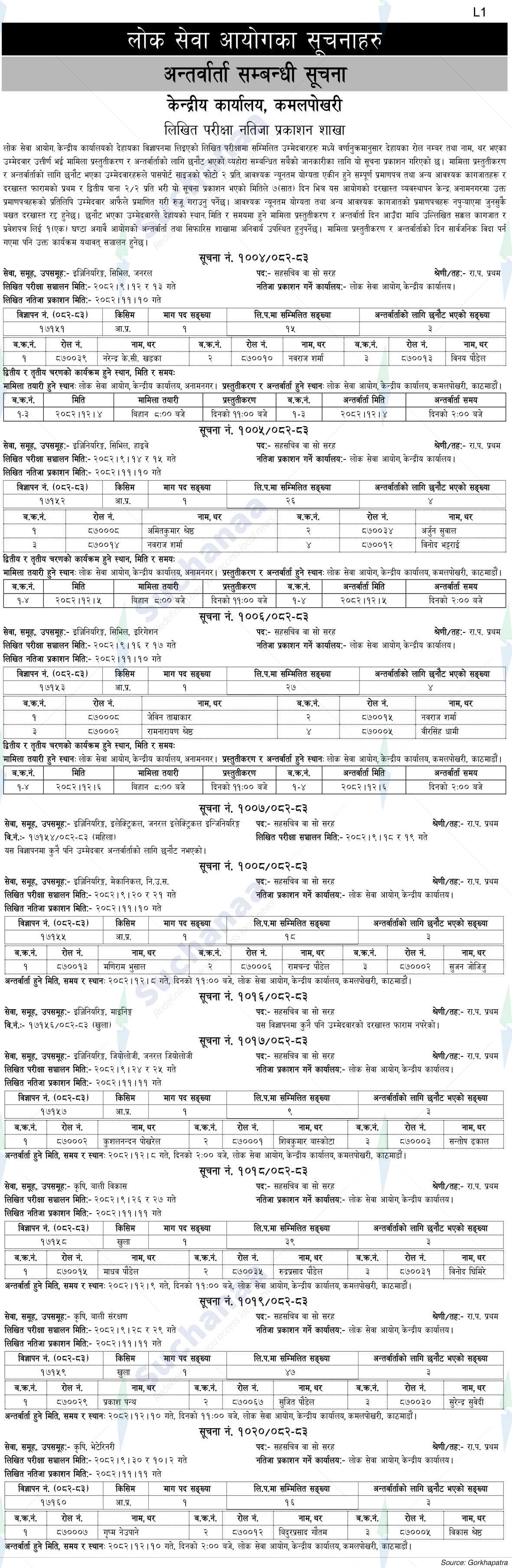 Public Service Commission