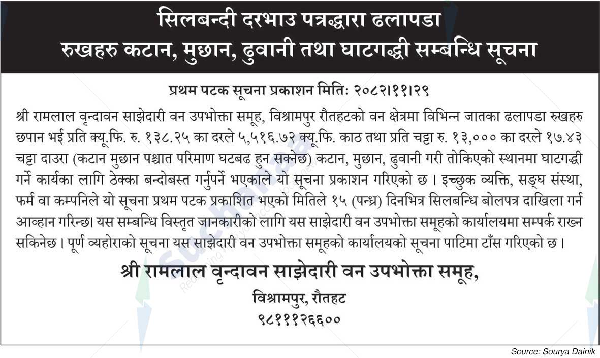 Shree Ramlal Vrindavan Saa.Wa.Wo.Sa.