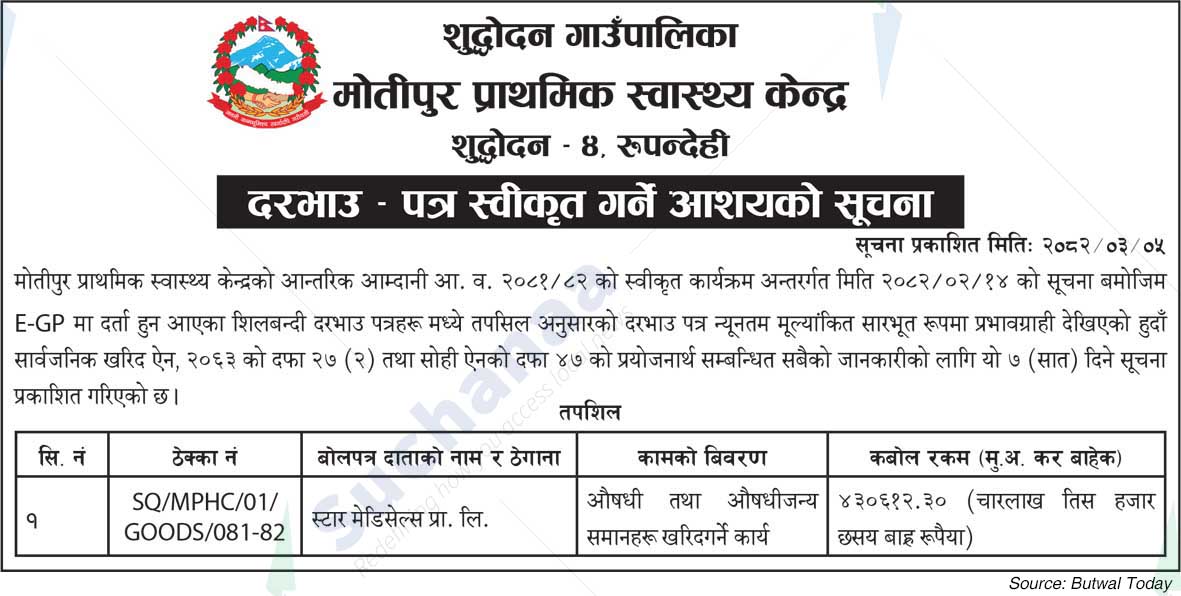 Shuddhodhan Rural Municipality