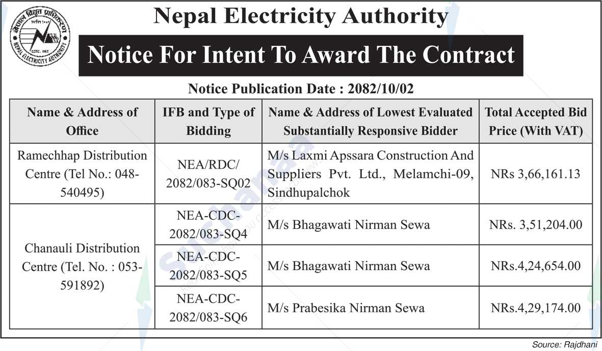 Nepal Electricity Authority