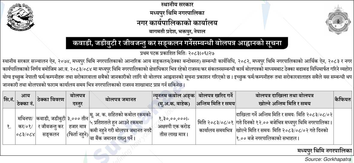 Madhyapur Thimi Municipality
