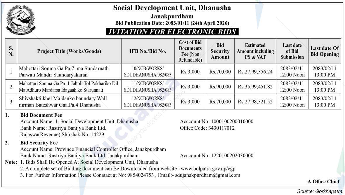 Social Development Unit, Dhanusha