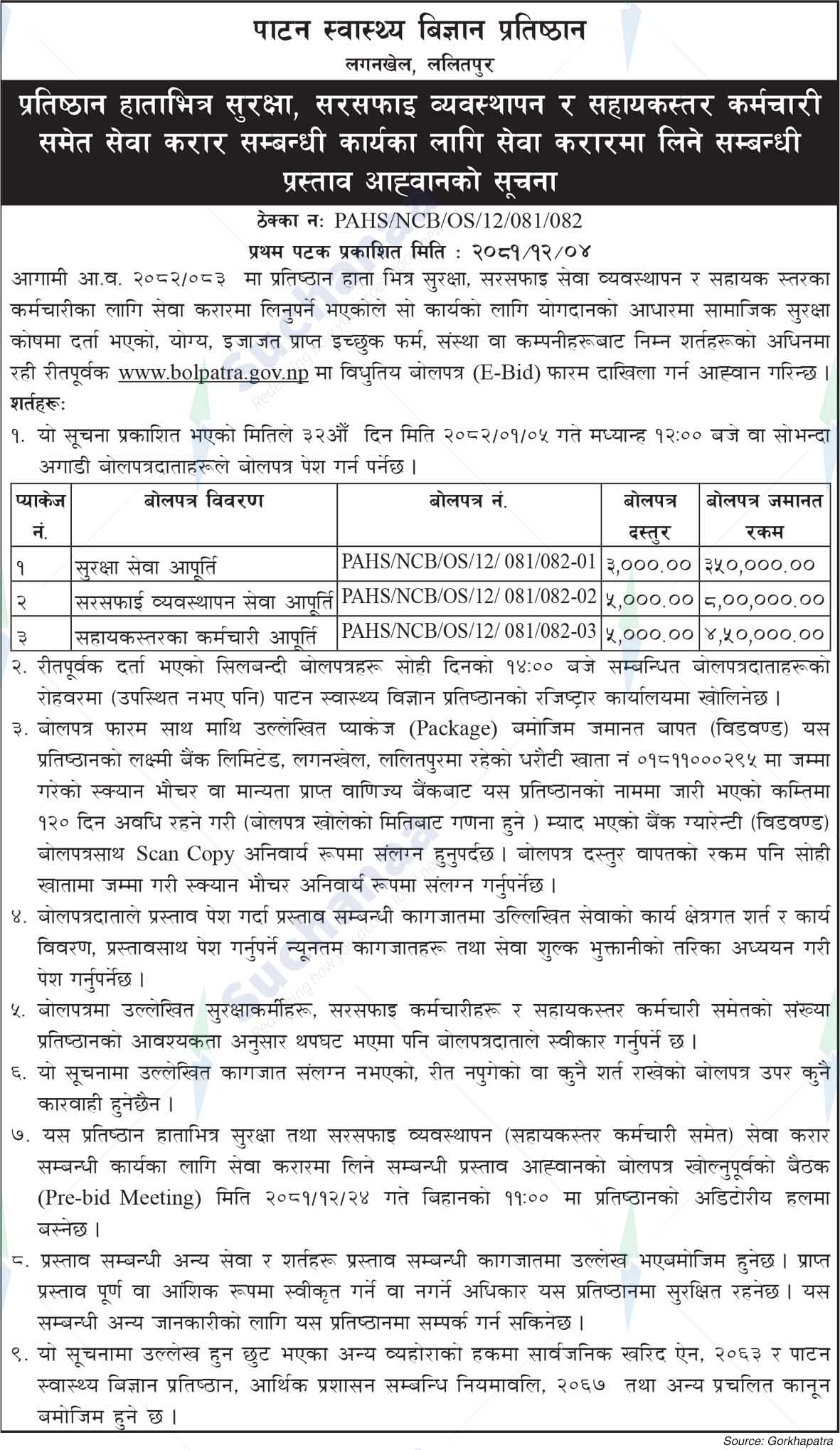 Patan Institute of Health Sciences
