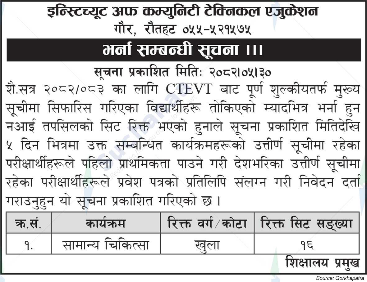 Institute of Community Technical Education