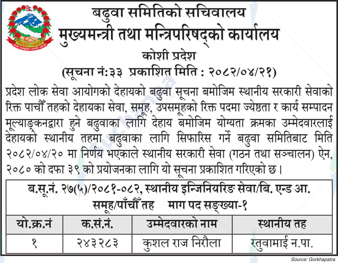 Office of the Chief Minister and Council of Ministers, Koshi