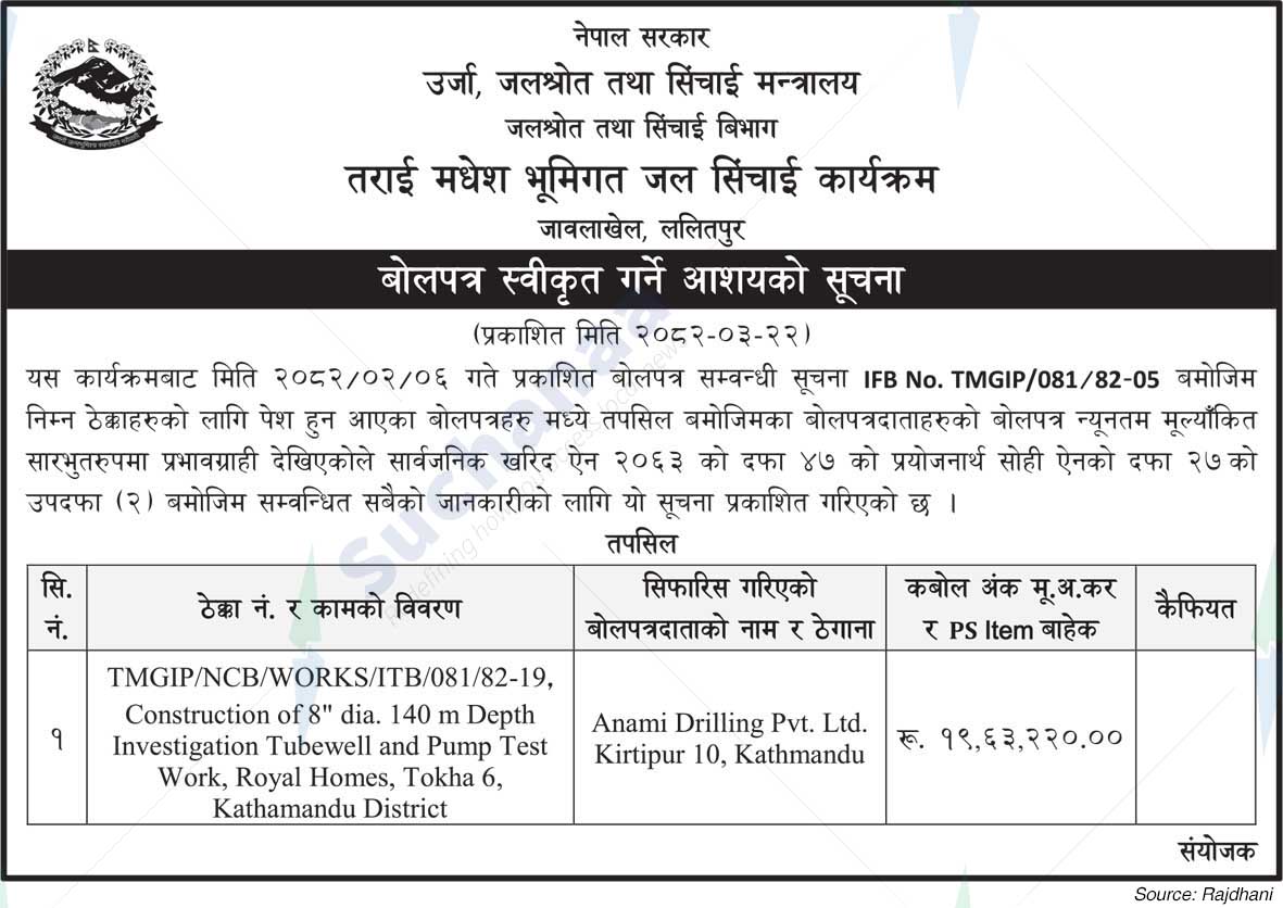 Terai Madhesh Underground Water Irrigation Program