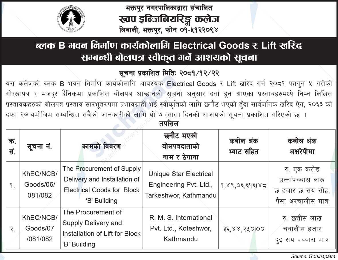 Khwopa Engineering College