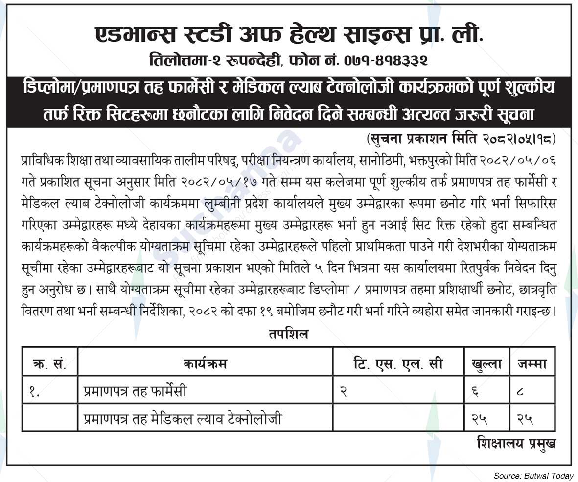 Advance Study of Health Sciences Pvt. Ltd.