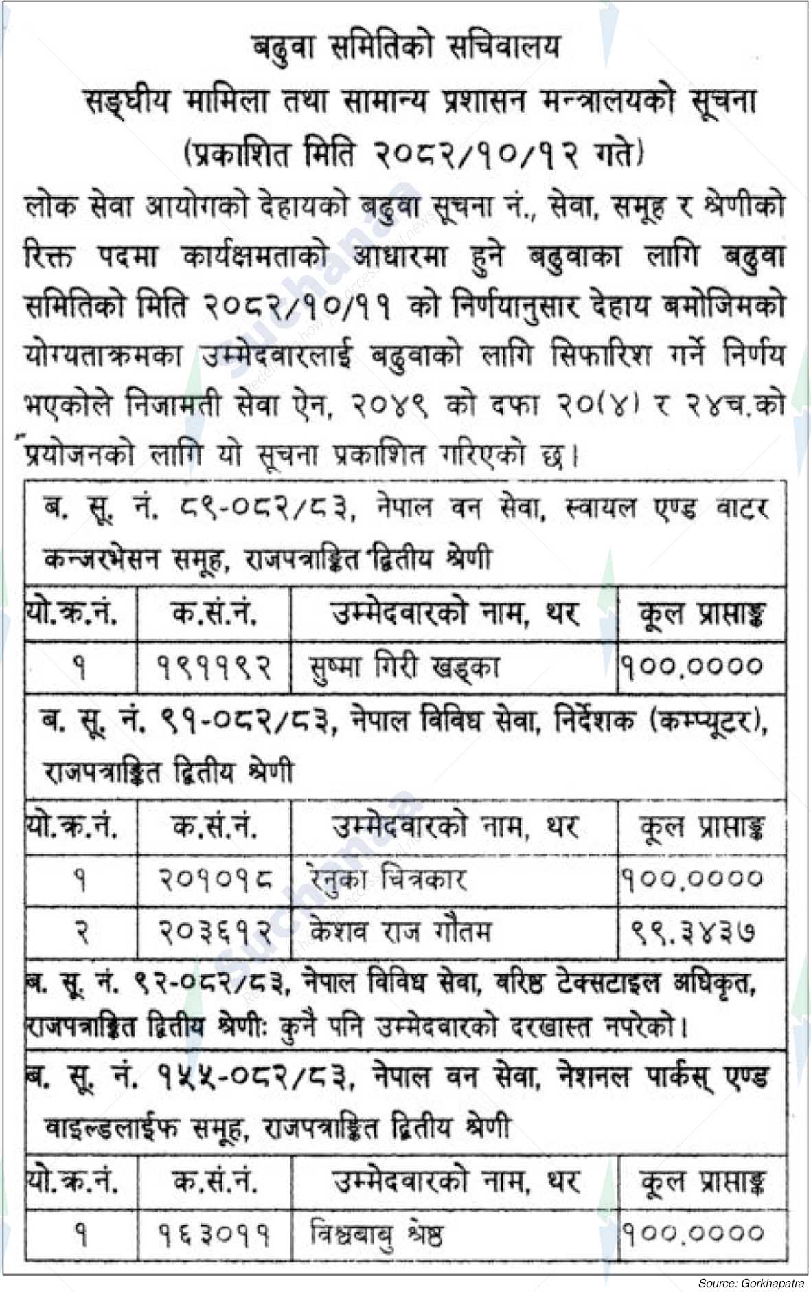 Ministry of Federal Affairs and General Administration