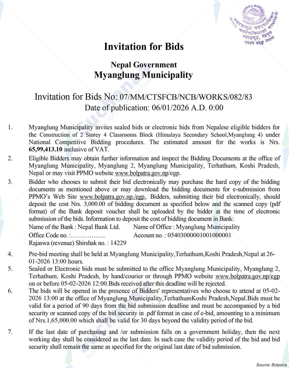 Myanglung Municipality