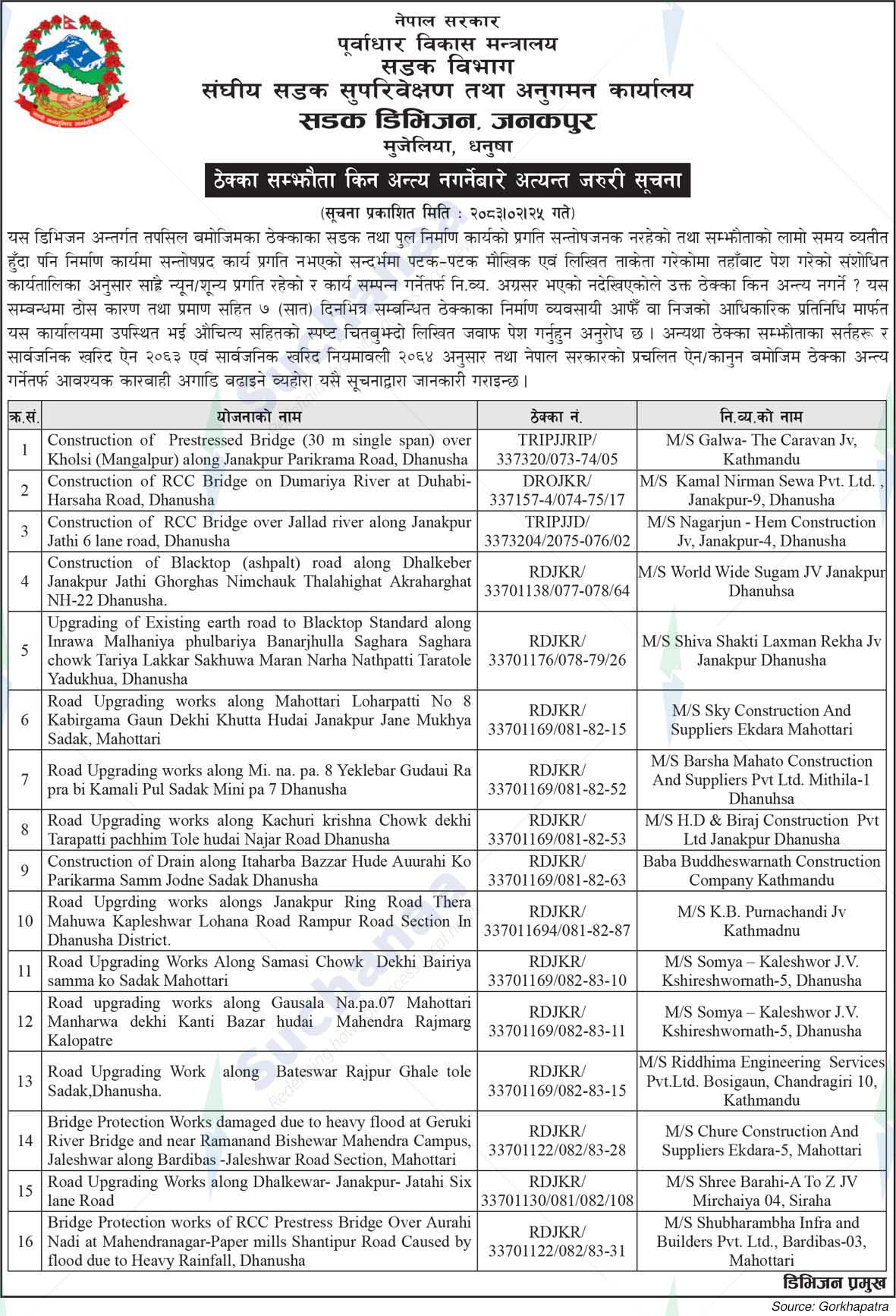Road Division, Janakpur