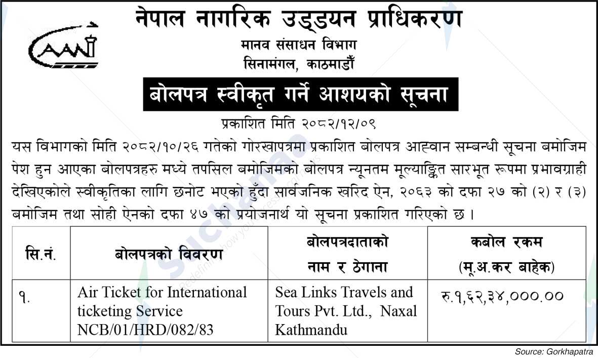 Civil Aviation Authority of Nepal