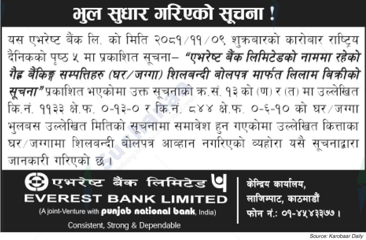 Everest Bank Limited