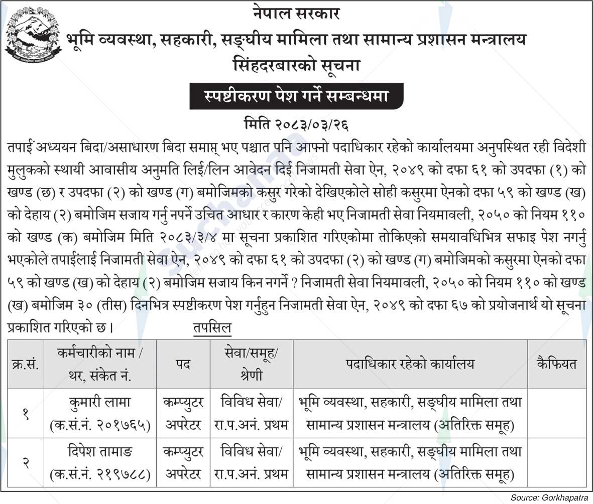 Ministry of Land Management, Agriculture and Co-operatives