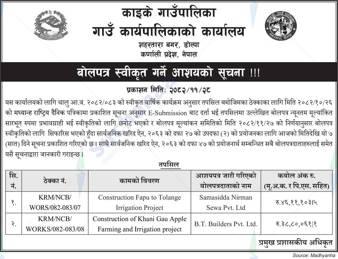 Kaike Rural Municipality