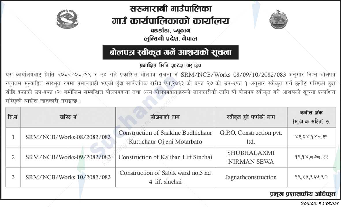 Sarumarani Rural Municipality