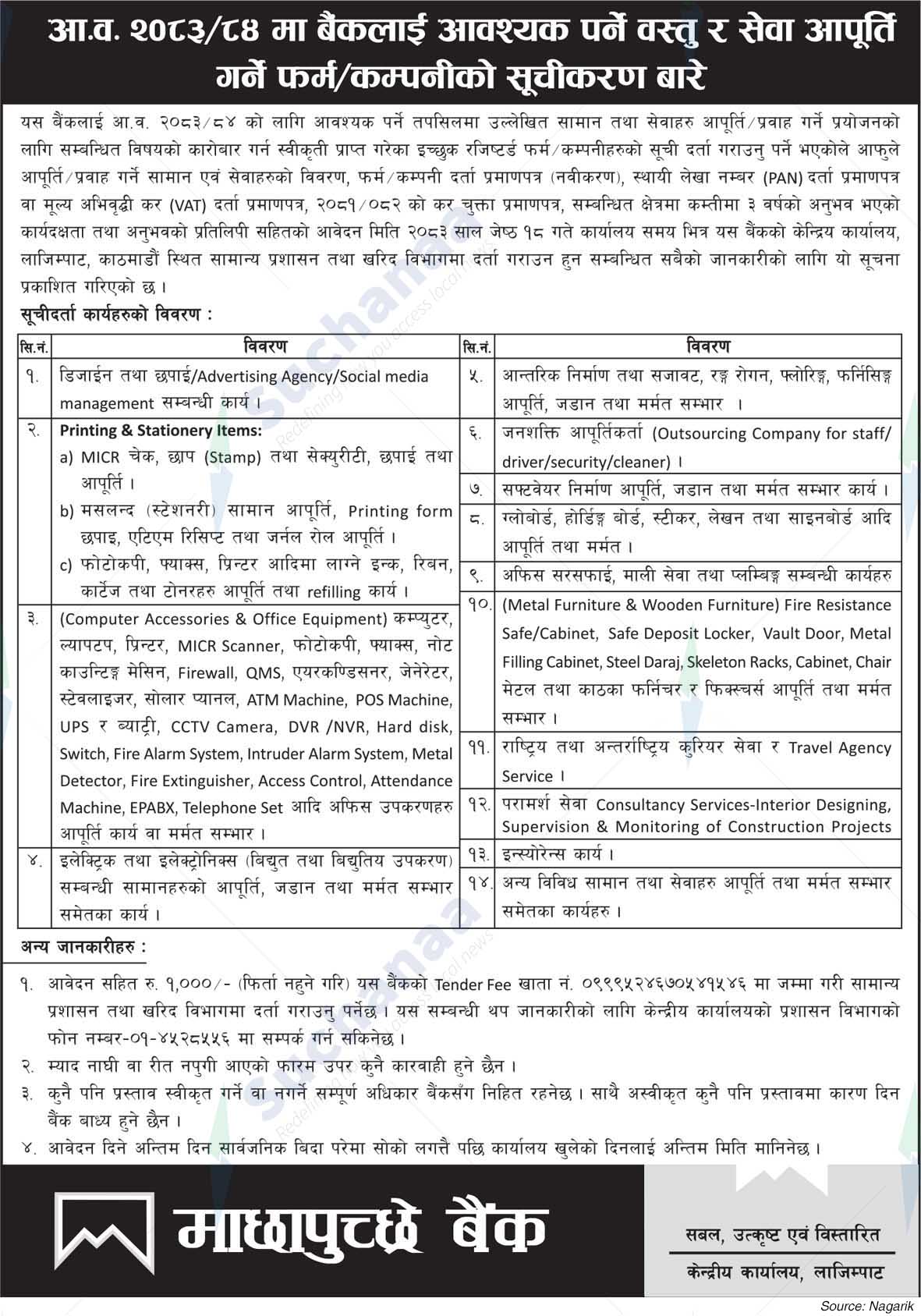 Machhapuchchhre Bank Limited