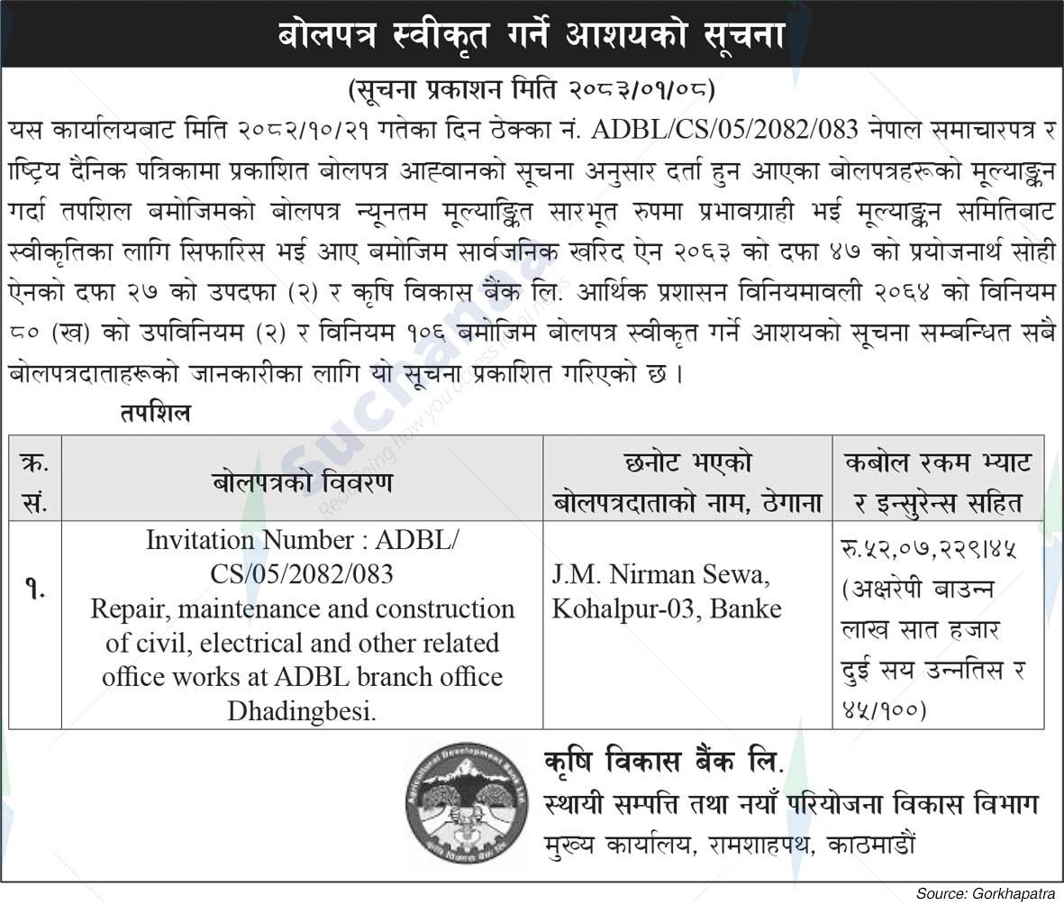 Agricultural Development Bank Limited