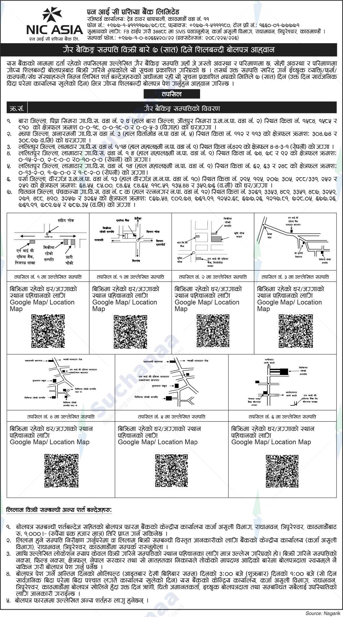 NIC Asia Bank Limited